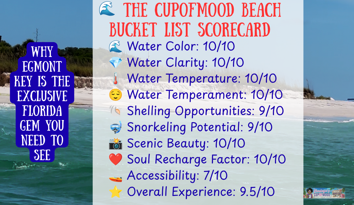 CupofMood Beach Bucket List scorecard rating Egmont Key Florida