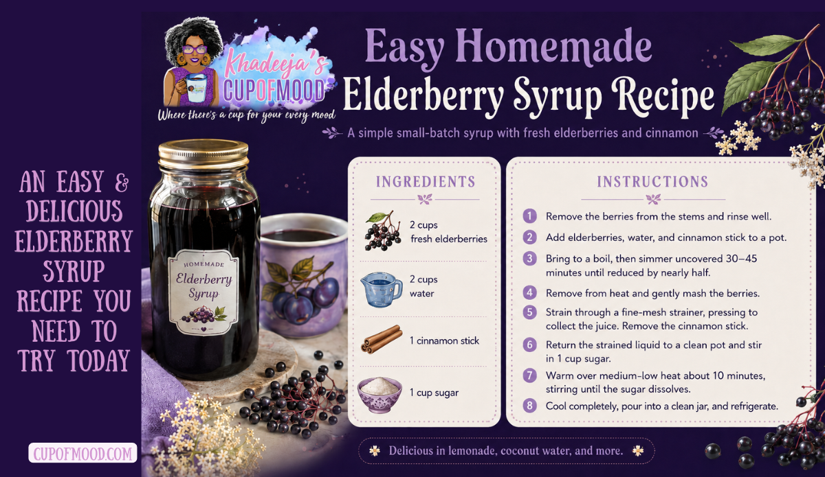 CupofMood elderberry syrup recipe card with ingredients, preparation steps, a jar of homemade syrup, and a purple fruit-themed mug