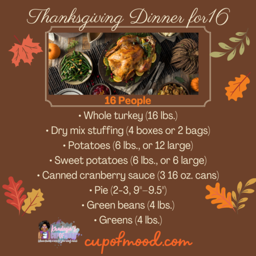 Want To Know How Much Food You Need For Thanksgiving? Here Are Your ...