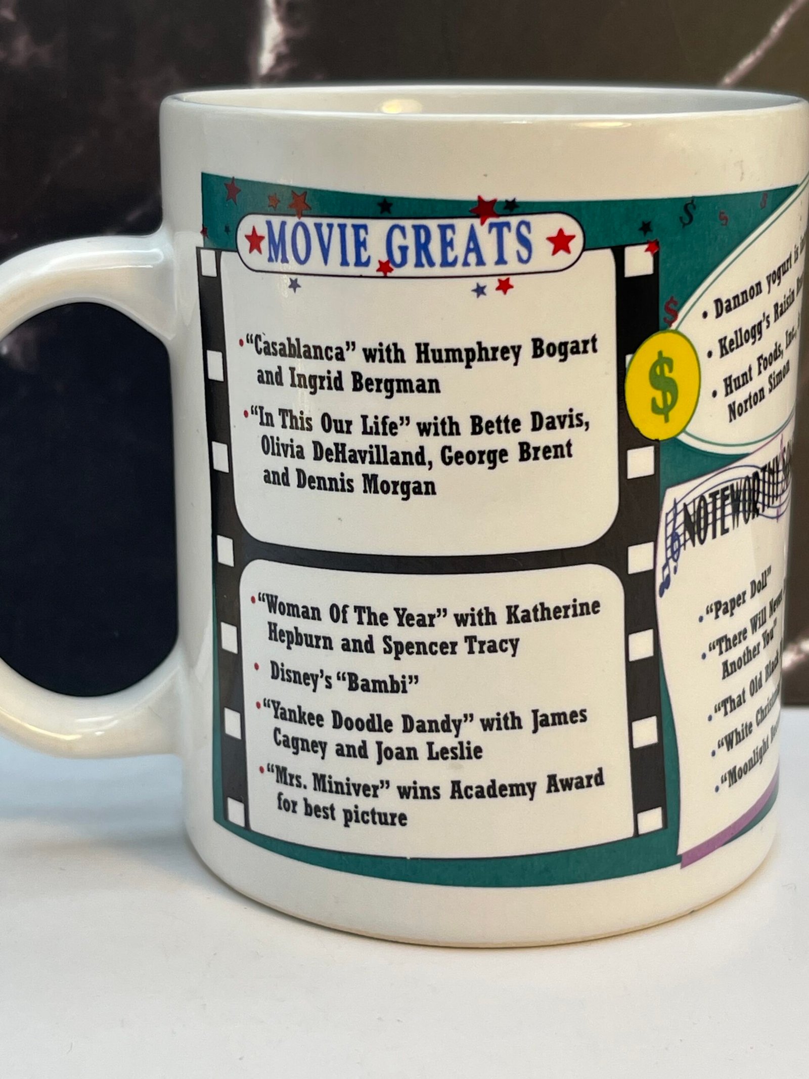 Introducing the 1942 Birth Year Mug. It's the perfect #cupofmood and ultimate gift to commemorate the year 1942 with humor and style.