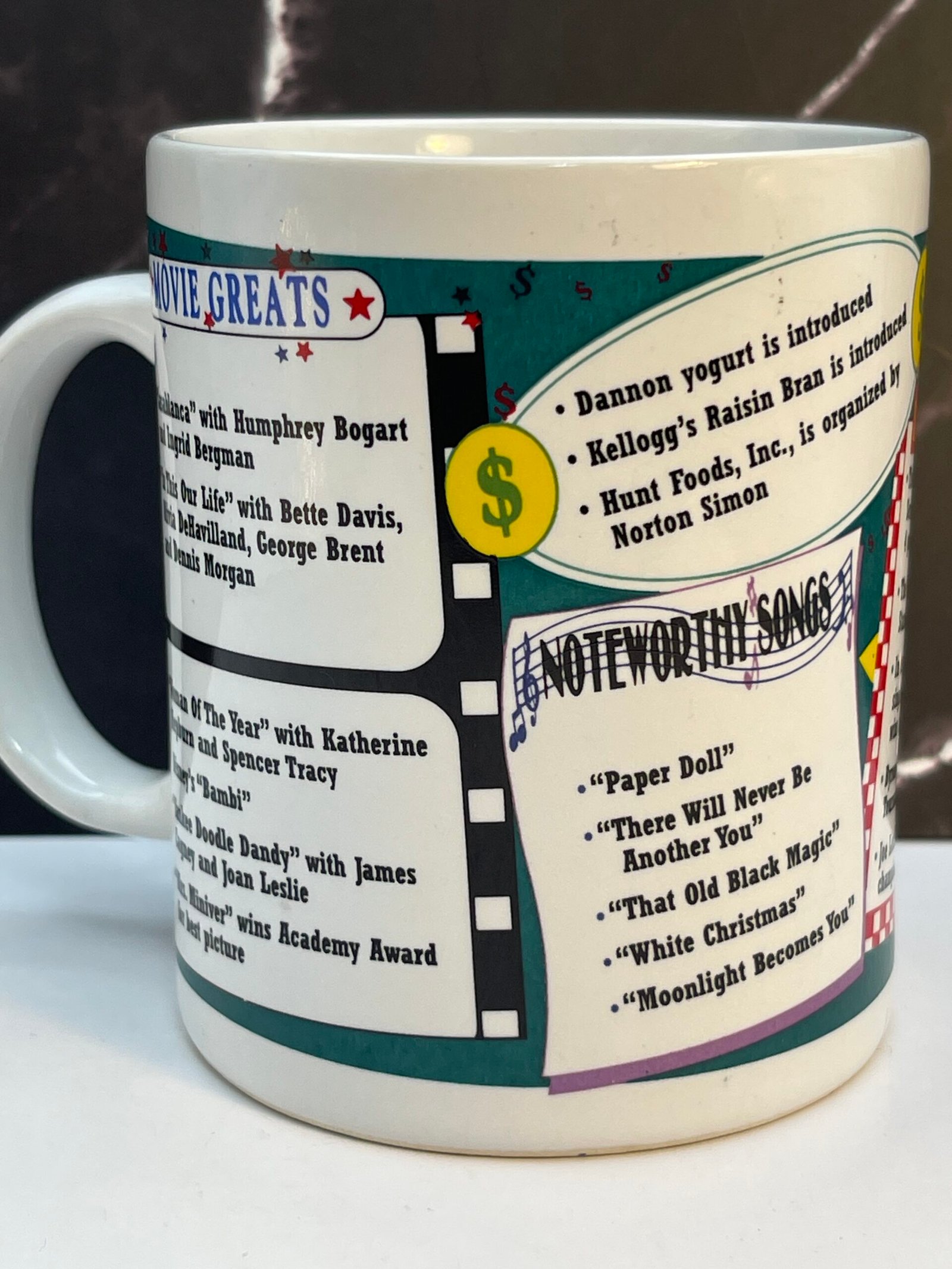 Introducing the 1942 Birth Year Mug. It's the perfect #cupofmood and ultimate gift to commemorate the year 1942 with humor and style.